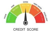 CIBIL Report 